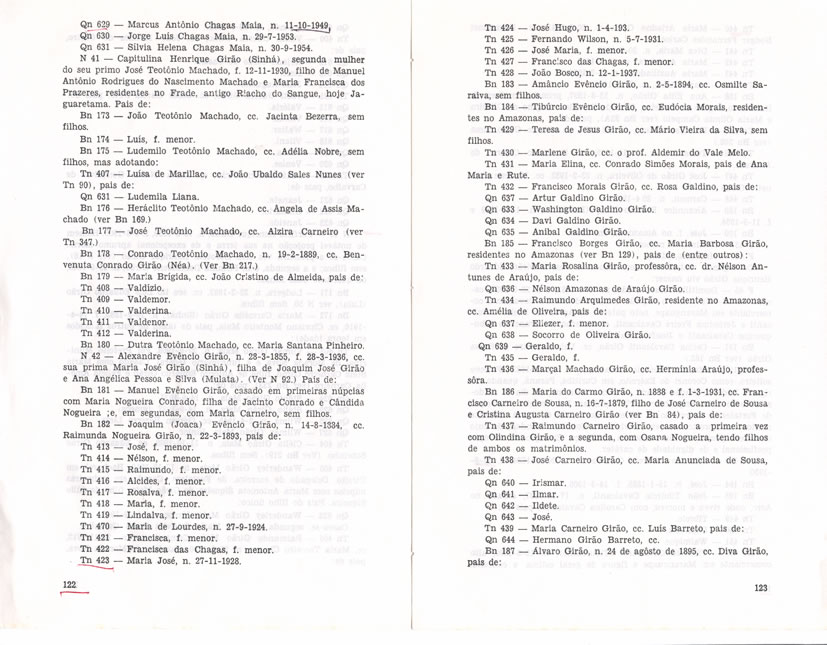 Os Girões — Págs. 122 e 123